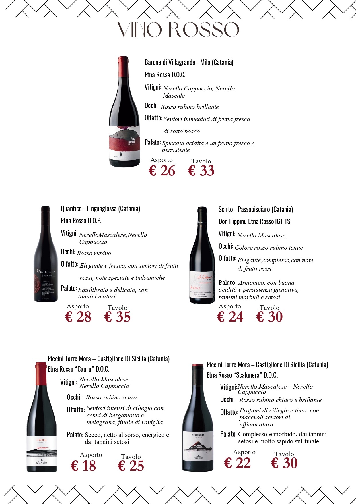 Carta Vini Pagina 12